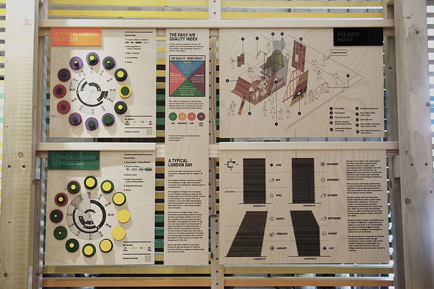Layered 3d elements onto direct print panels of plywood.